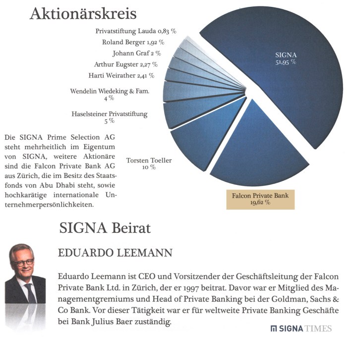 signa-aktionaerskreis-2016